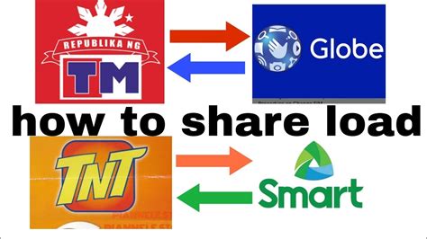 How to pasaload or share a load with Smart, TNT, Globe, & TM